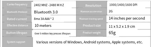 SilentTouch Bluetooth 5.0 Mouse