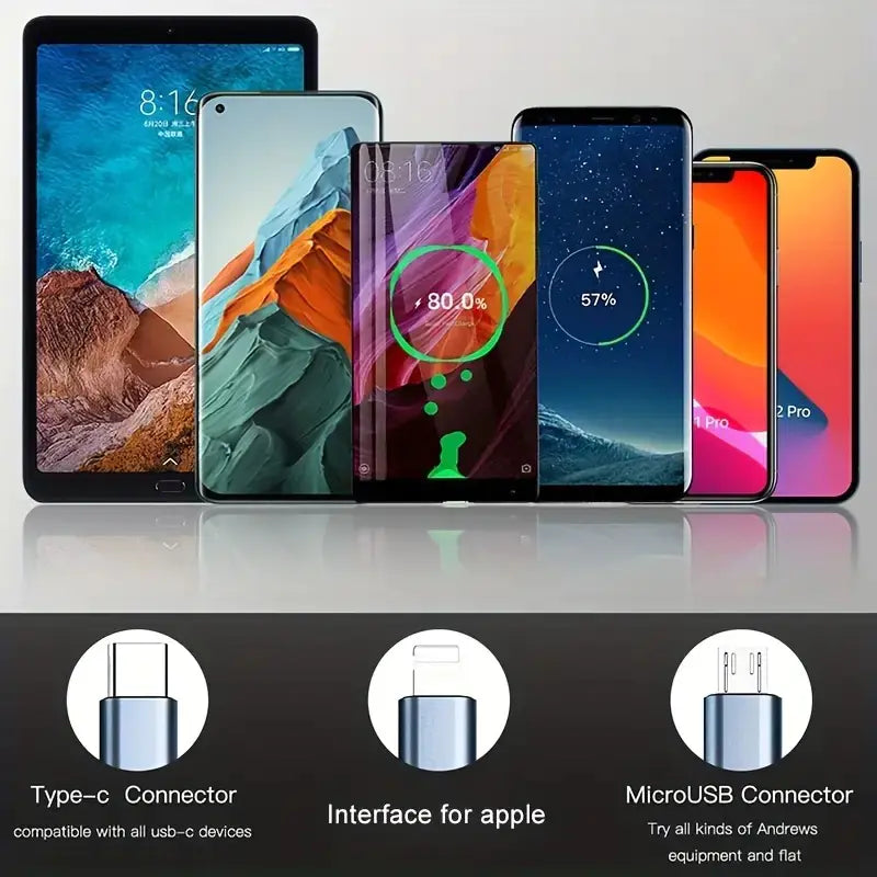 Universal Retractable Multi-Charger