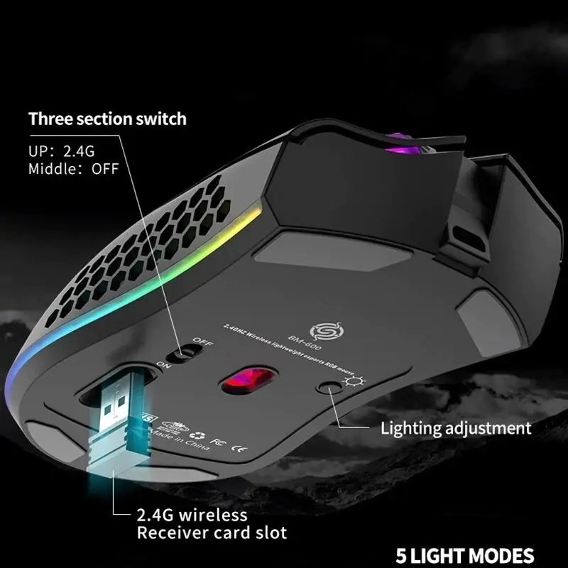 VersaGrip BM600 RGB Mouse